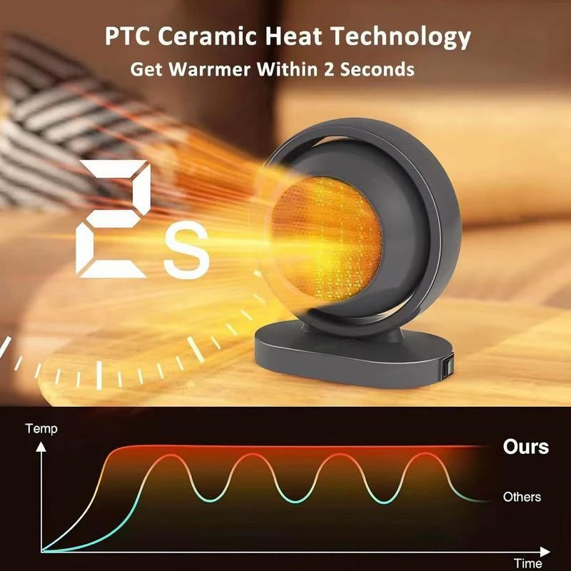 Basics Ceramic Space Heater, Portable Indoor Heating Solution, with Overheat and Tip-Over Protection, Thermostat, Non-Oscillating