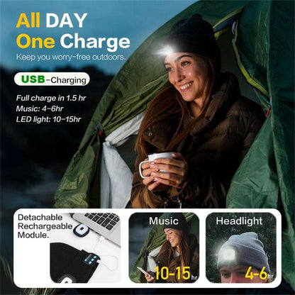 Bluetooth Beanie with LED Headlight and Removable Speaker, USB Rechargeable Warm Hat LED Hat for Music and Calling, Sport,Outdoor,Unisex Birthday Gift