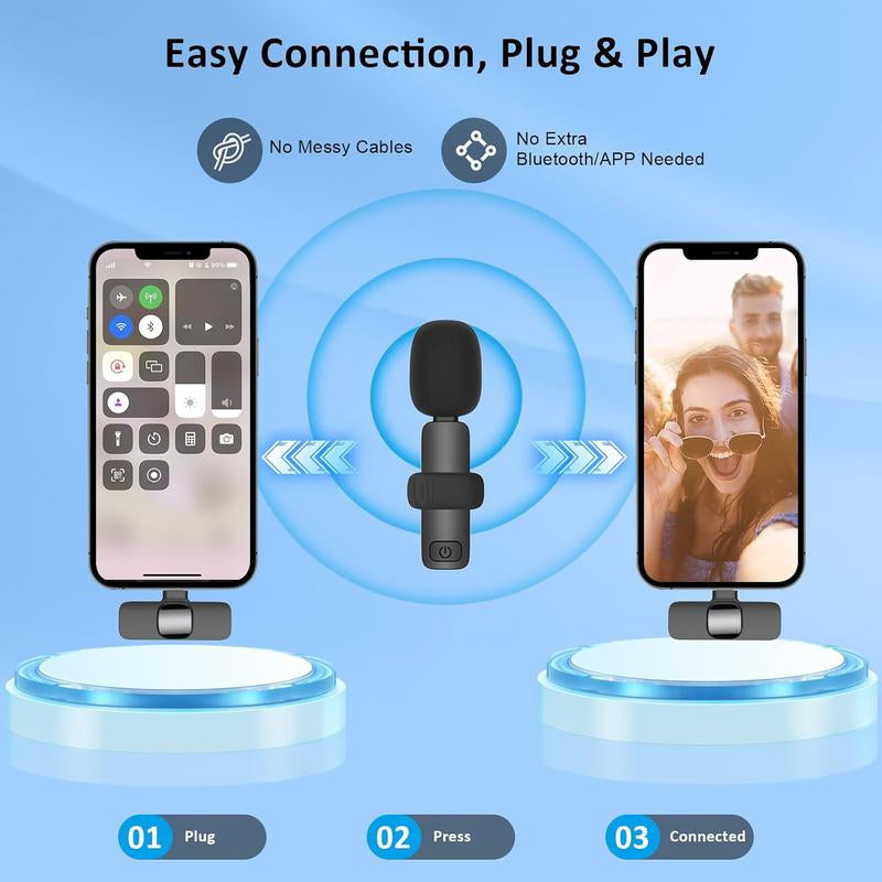 Wireless Lavalier Microphone for Iphone/Android – Dual Clip-On Mini Mics with USB-C for Tiktok, Youtube, Vlogging & Video Recording